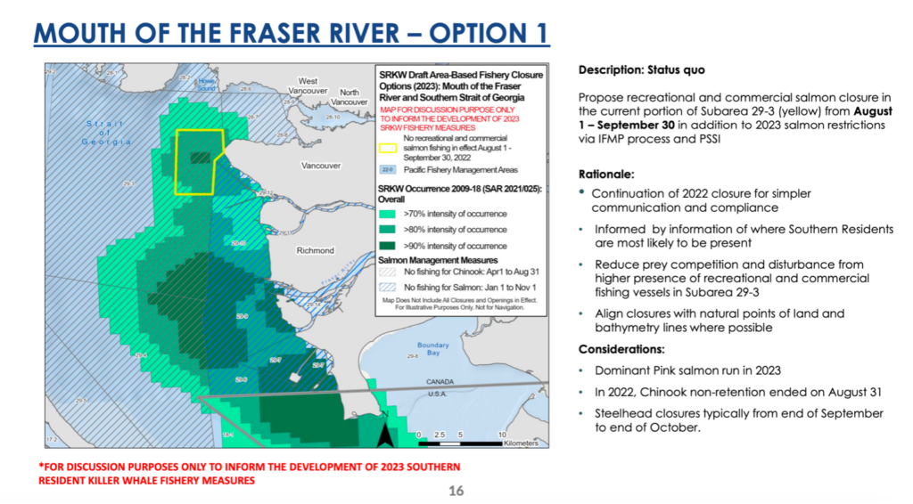 Mouth Of Fraser River Option 1